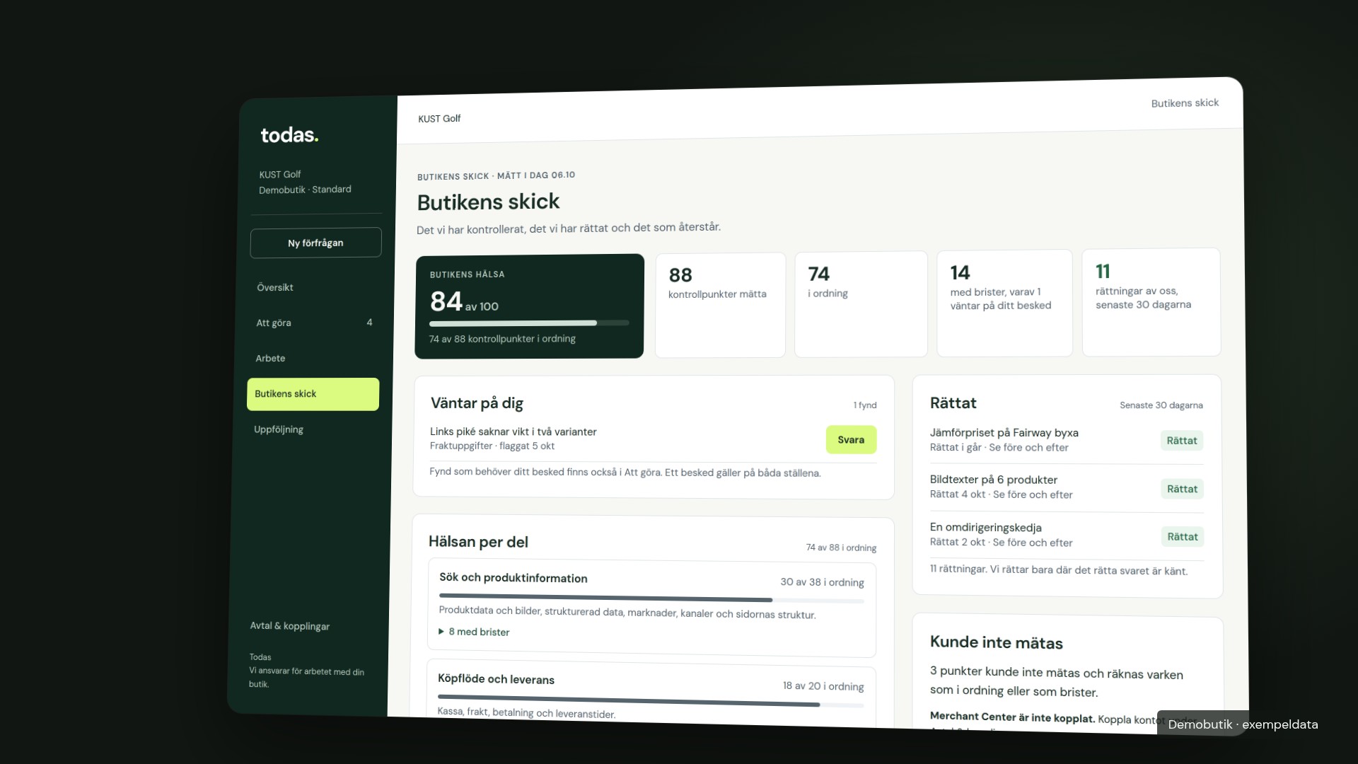 Butikens skick med exempeldata